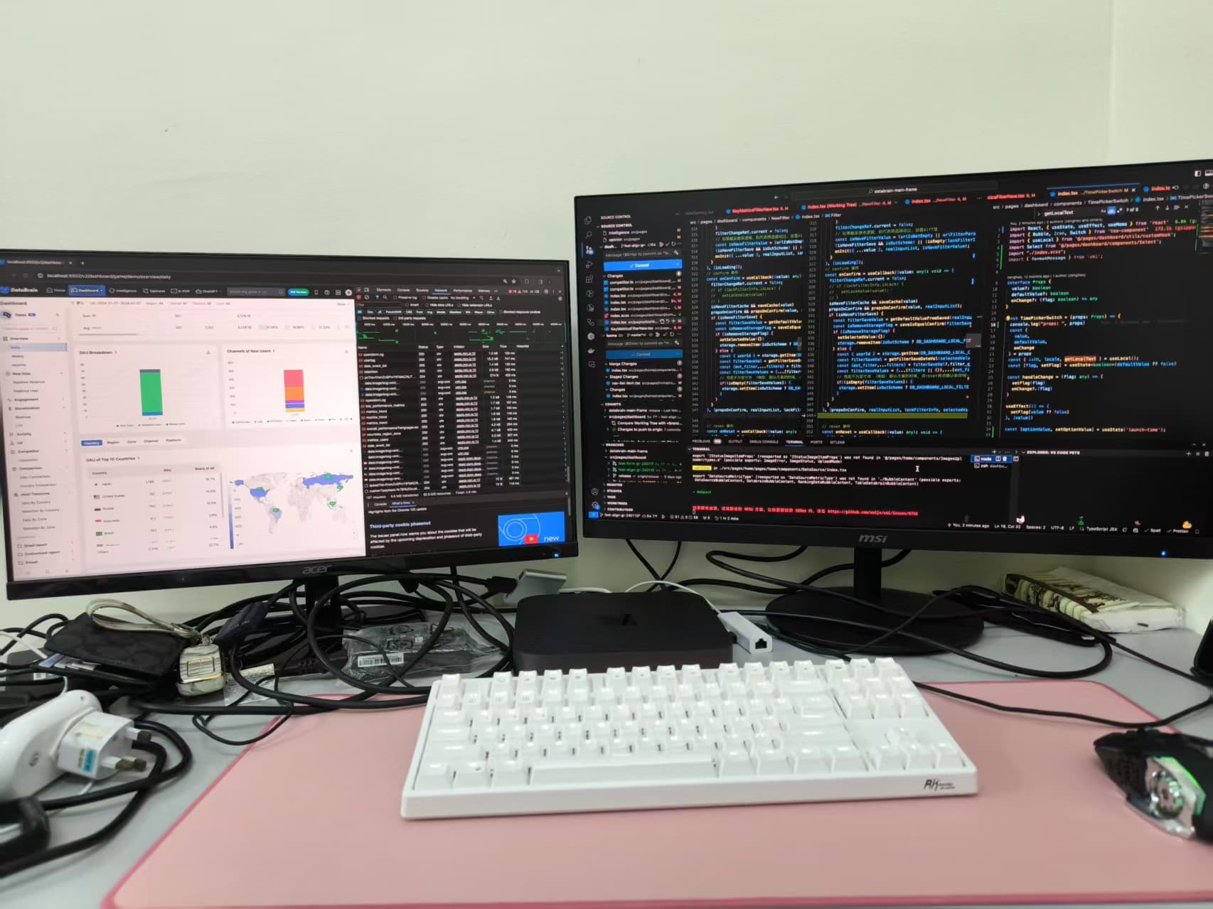 My workstation setup at Beyondsoft